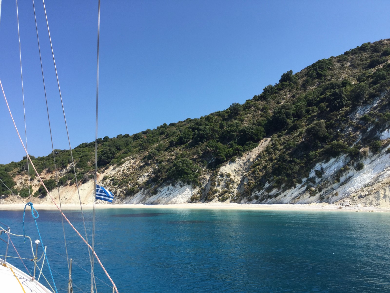Stagione 2015: Grecia